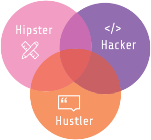 hipster-hacker-hustler-GGA